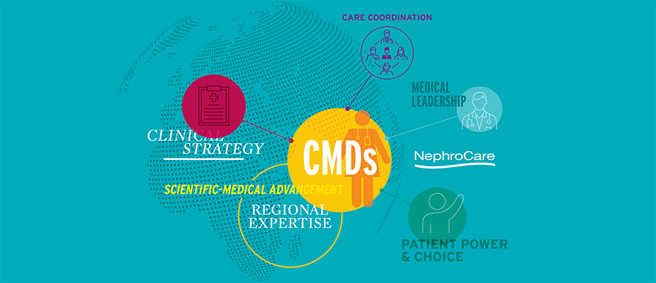 Country Medical Directors: Leadership in Nephrology
