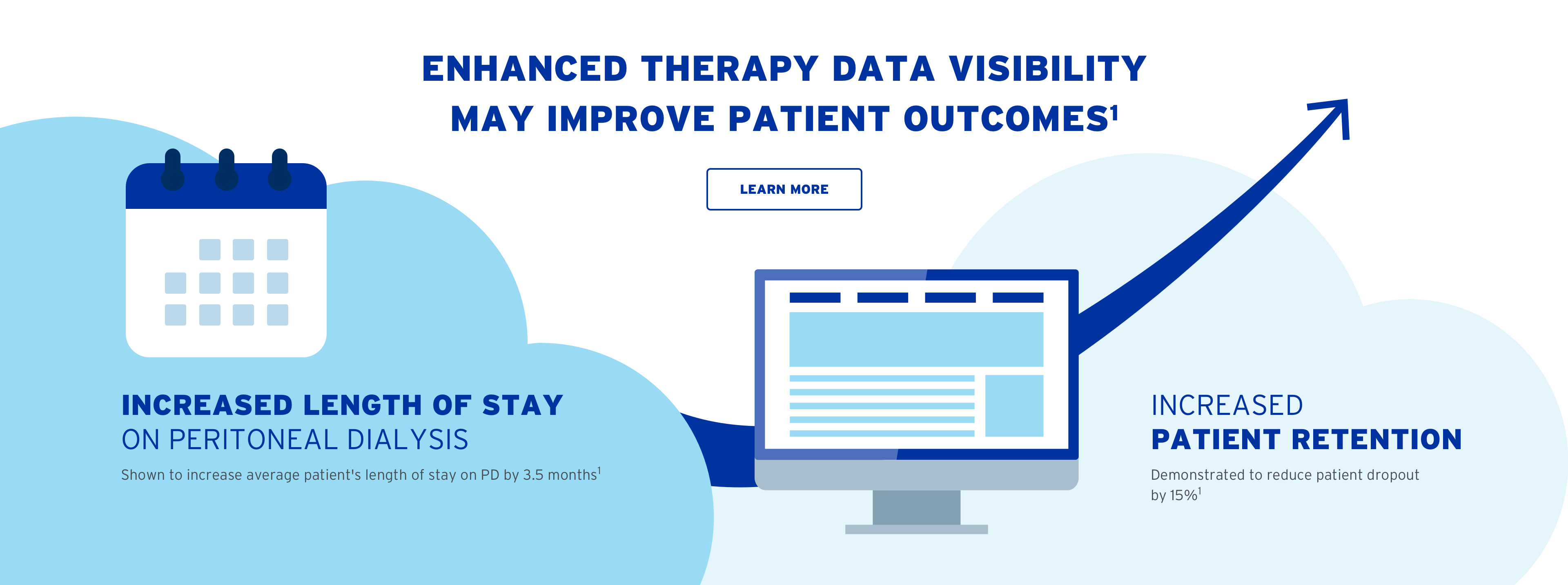 Enhanced therapy data visibility may improve patient outcomes