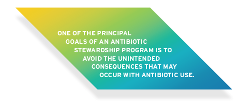 Goal of Antibiotic Stewardship Program 